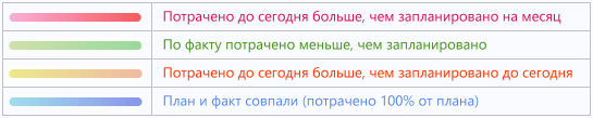новые цвета