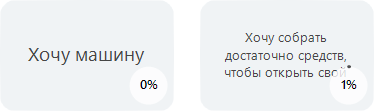шрифт целей