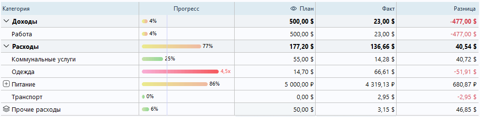 расширенное цветовое оформление