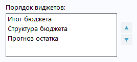 порядок виджетов