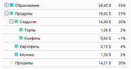 сортировка отчетов